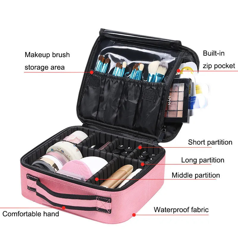 Women Portable Make Up Bag Beautician Pouch Bags Travel Organizer Beauty Case For Makeup New Professional Makeup Case Female