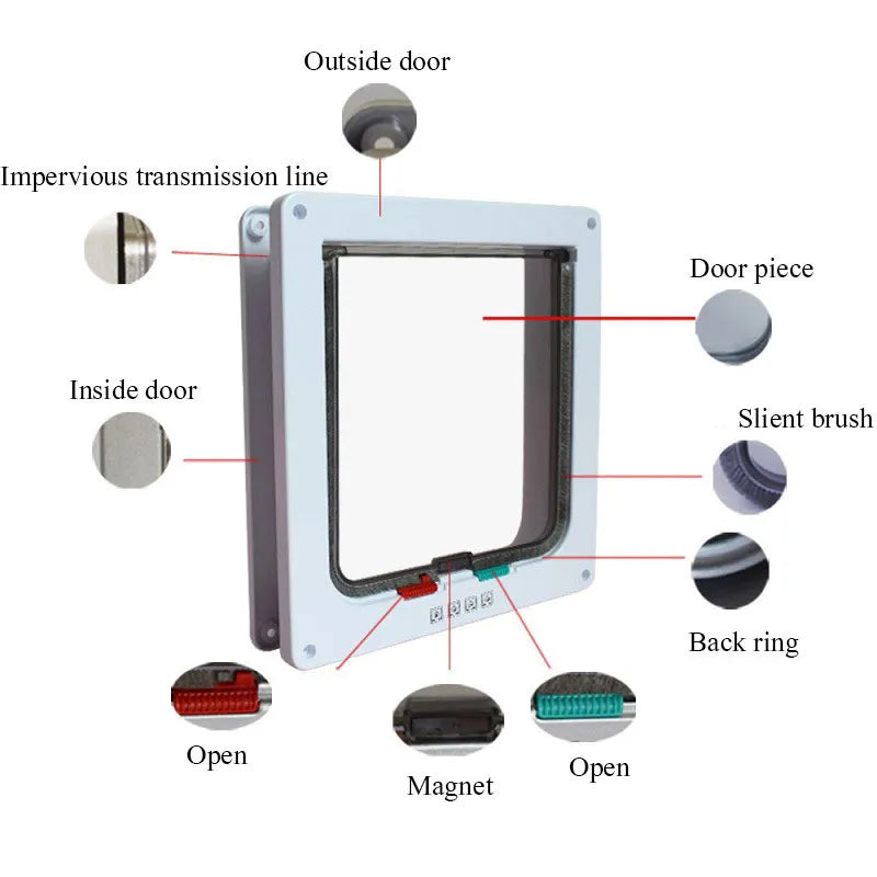 Pet Intelligent Control 4 Way Safe Cat Gate Doors ABS Animal Small Pet Cat Dog Door Pet Supplies Flap Door Pet Kitten Door